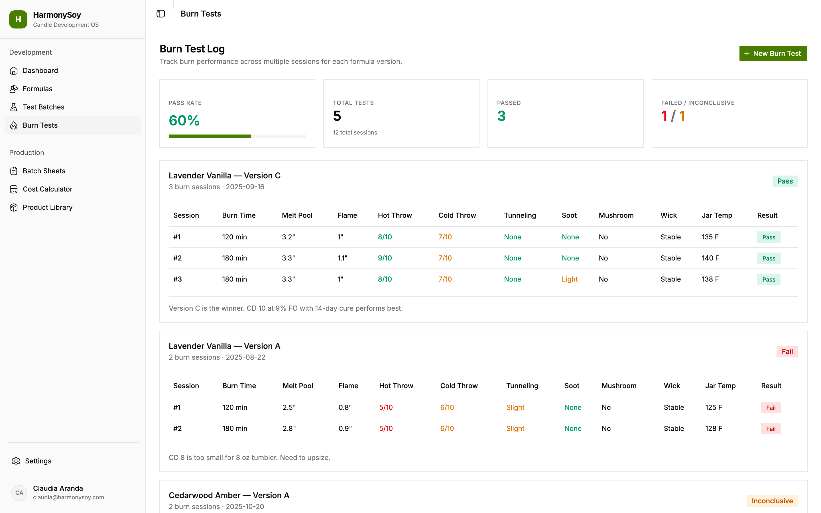 Scientific <strong>Burn Testing</strong>